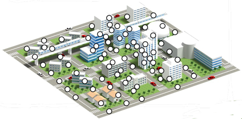 All-in-one monitoring