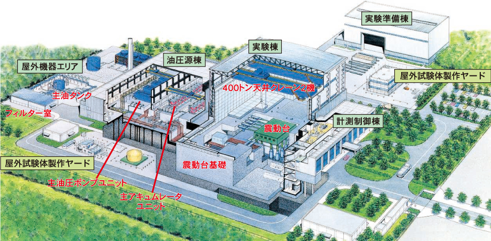 標準的な見学コース(約1時間)
